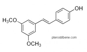 pterostilbene